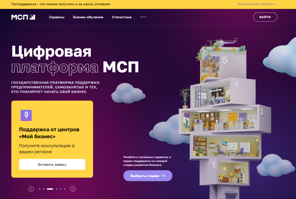 Предприниматели Удмуртии теперь могут подать заявку на получение льготного микрозайма МКК УФРП через Цифровую платформу МСП.РФ